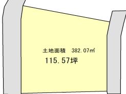 足柄下郡湯河原町宮上